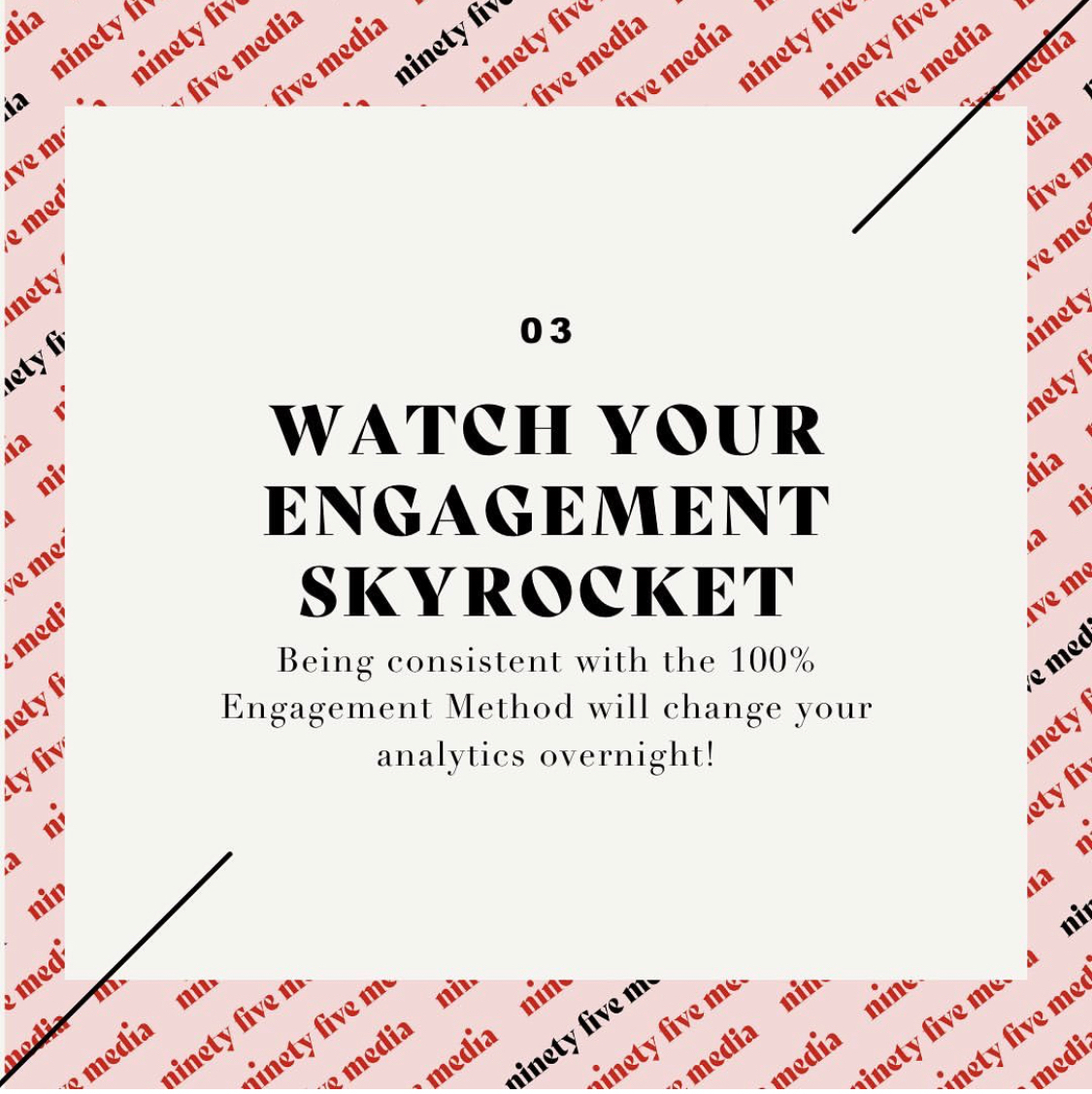 Introducing The 100 Engagement Method